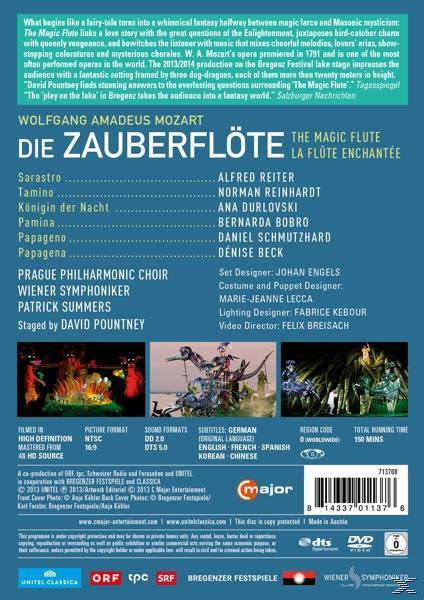 Rückseite der Zauberflöte-DVD-Hülle. Text in Englisch und Deutsch, mit Schauspielern und Leistungsdetails.