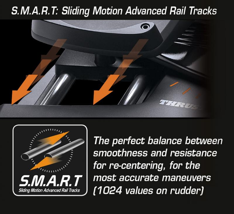 Diagramme montrant des rails de mouvement coulissant. Texte : S.M.A.R.T : Sliding Motion Advanced Rail Tracks. Flèches indiquent la direction.