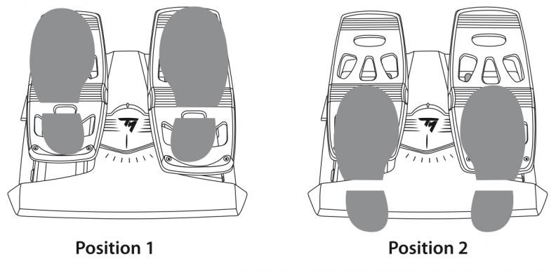 Diagramme montrant deux positions des pieds sur un jeu de pédales de simulateur de vol.