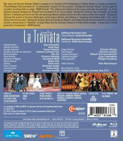 Rückseite einer DVD-Hülle mit Text. Der Titel ist La Traviata. Menschen stehen und sitzen.