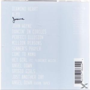 Album-Rückseite mit einer Liste von Songs und Credits. Künstler: Lady Gaga, Album: Joanne.