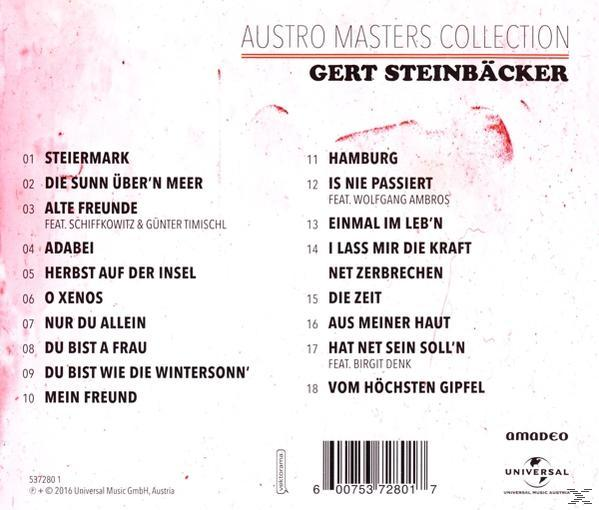 Rückseite einer CD mit Titelliste von Liedern von Gert Steinbäcker und Albumtitel.