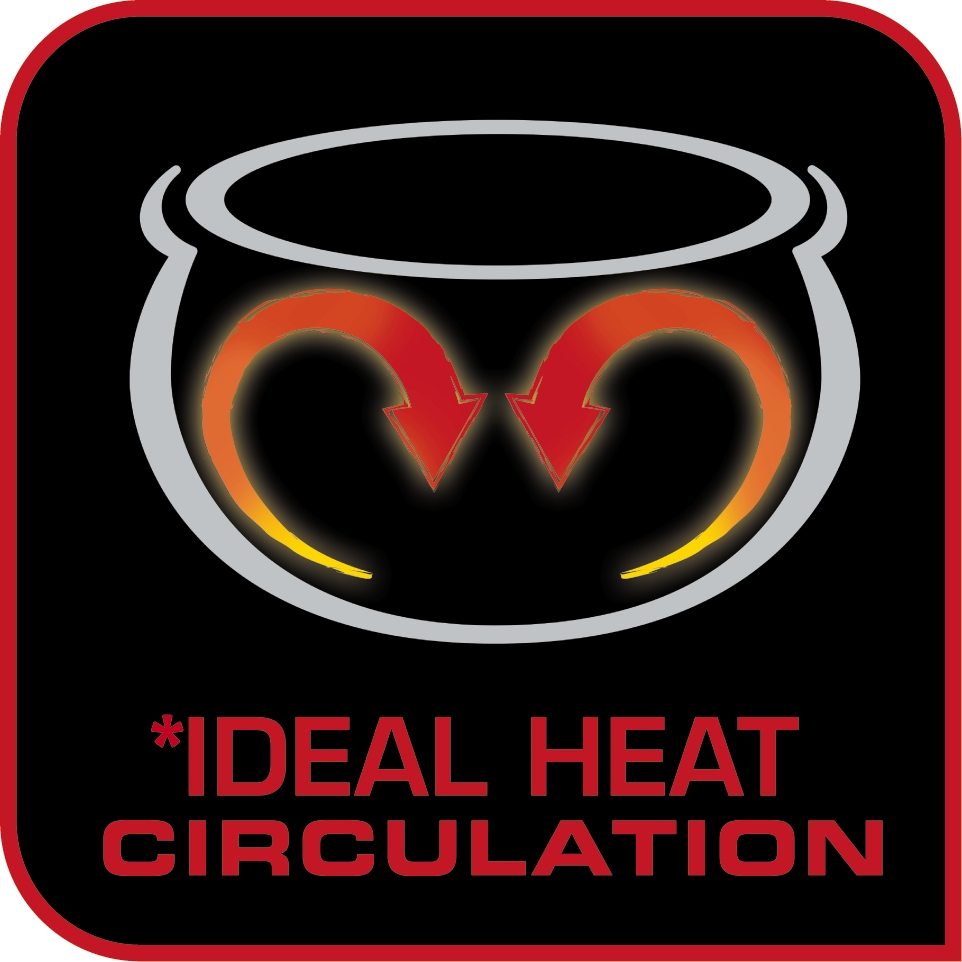 Afbeelding van een pot met rode pijlen, die een ideale warmtecirculatie aangeven.