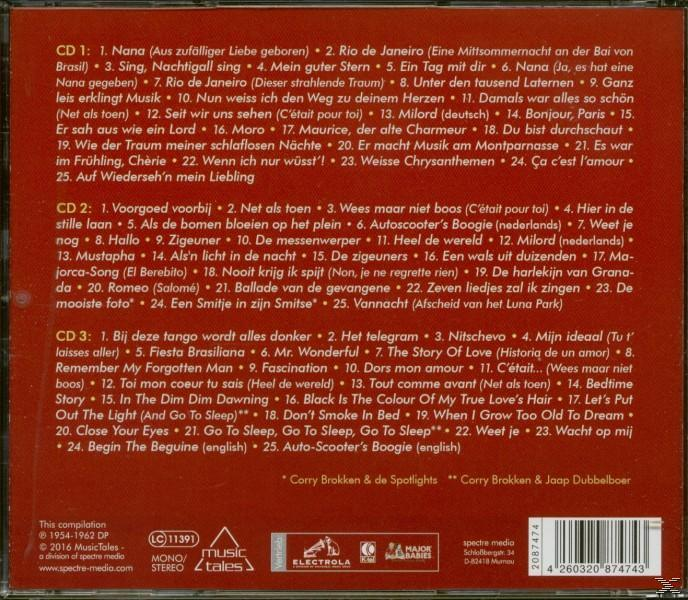 Rückseite einer CD mit Text in mehreren Sprachen. Enthält eine Titelliste und Urheberrechtsinformationen.