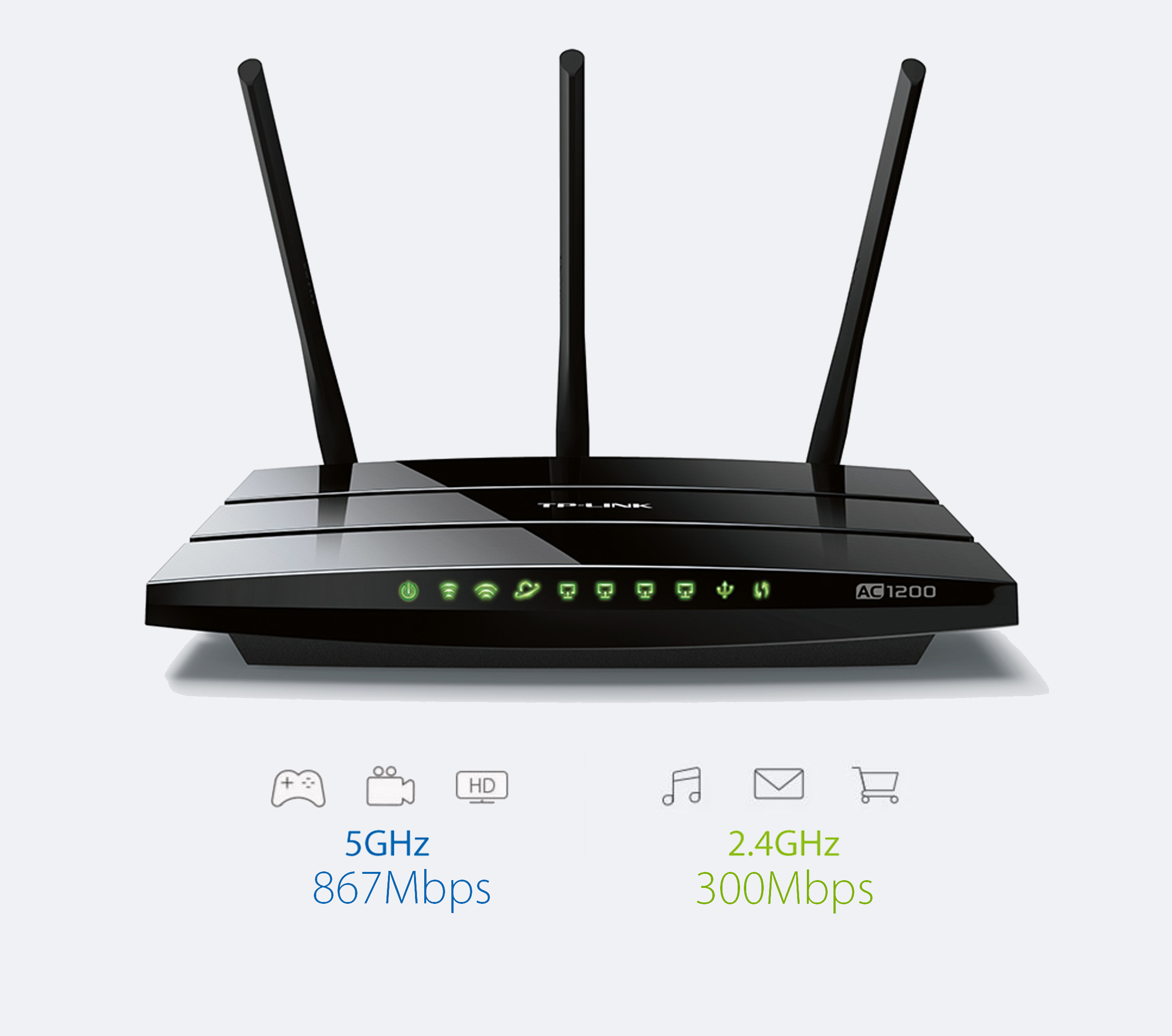 TP-LINK Archer C1200
