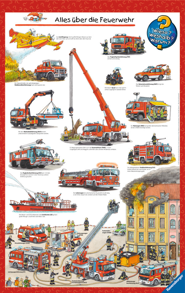 Wieso? Weshalb? Warum? - Alles über die Feuerwehr
