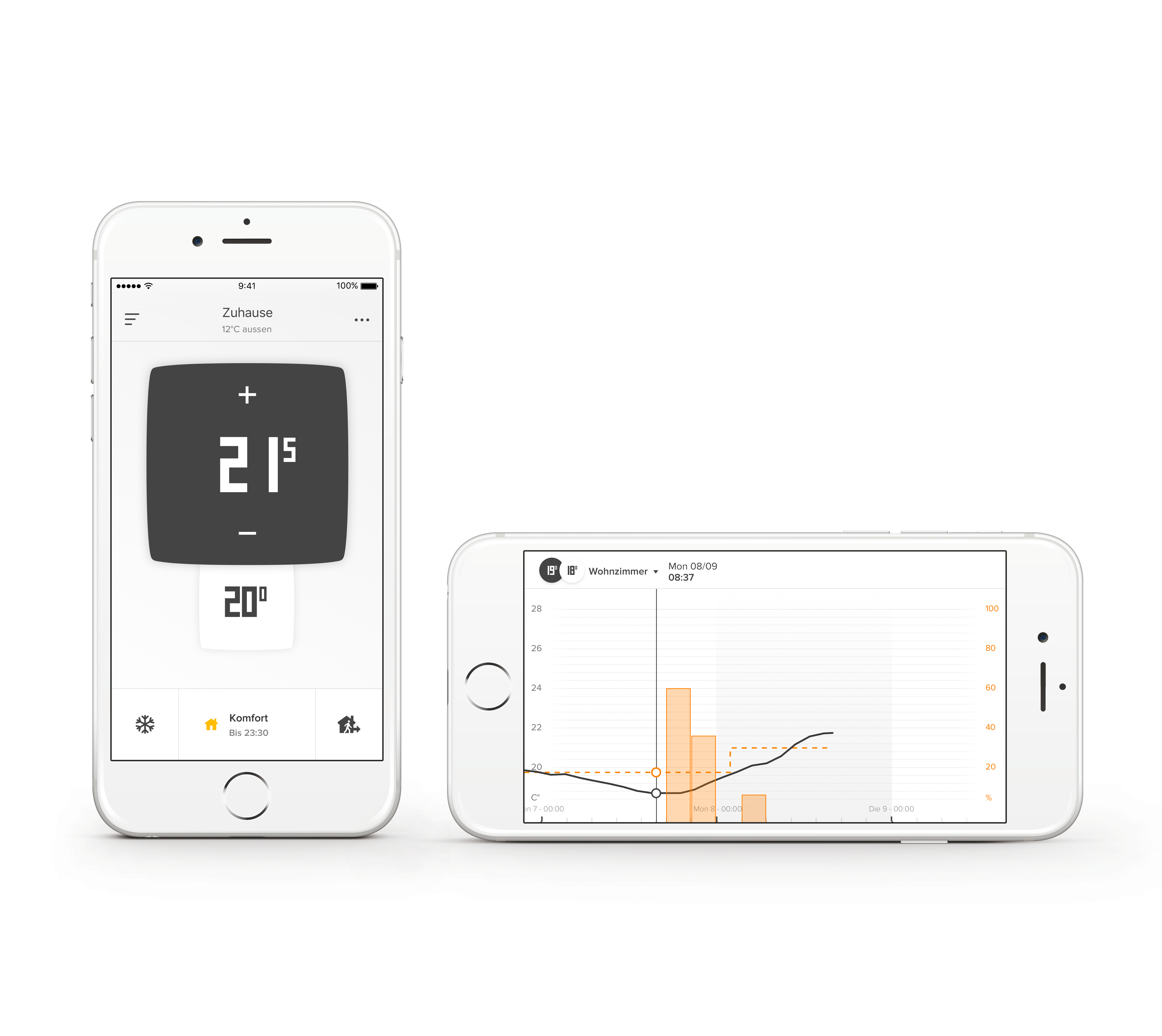 NETATMO NTH01-DE-EC - Thermostat (Transparent/Blanc)