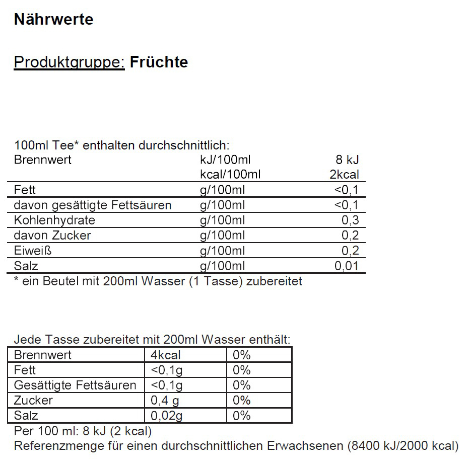 Nährwerttabelle mit Energie, Fett, Kohlenhydraten, Zucker, Eiweiß und Salz.