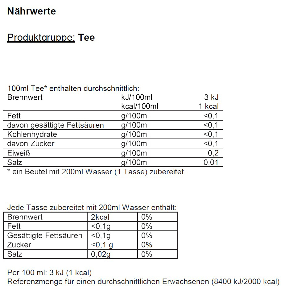 Nährwerttabelle auf Deutsch. Zeigt Details zu den Nährwerten von Tee.