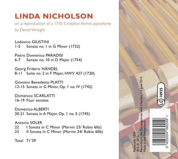 Rückseite einer CD von Linda Nicholson mit einer Titelliste und einem Bild von Klaviertasten.