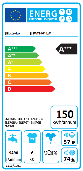 ELECTROLUX EWT1064ILW Felültöltős mosógép, 6 kg, 1000 f/p., A+++, LED kijelző