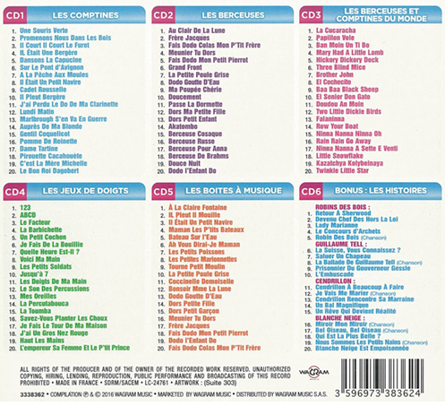 Achterkant van een cd met zes kolommen met liedjes. Elke kolom bevat titels van nummers en namen van artiesten.