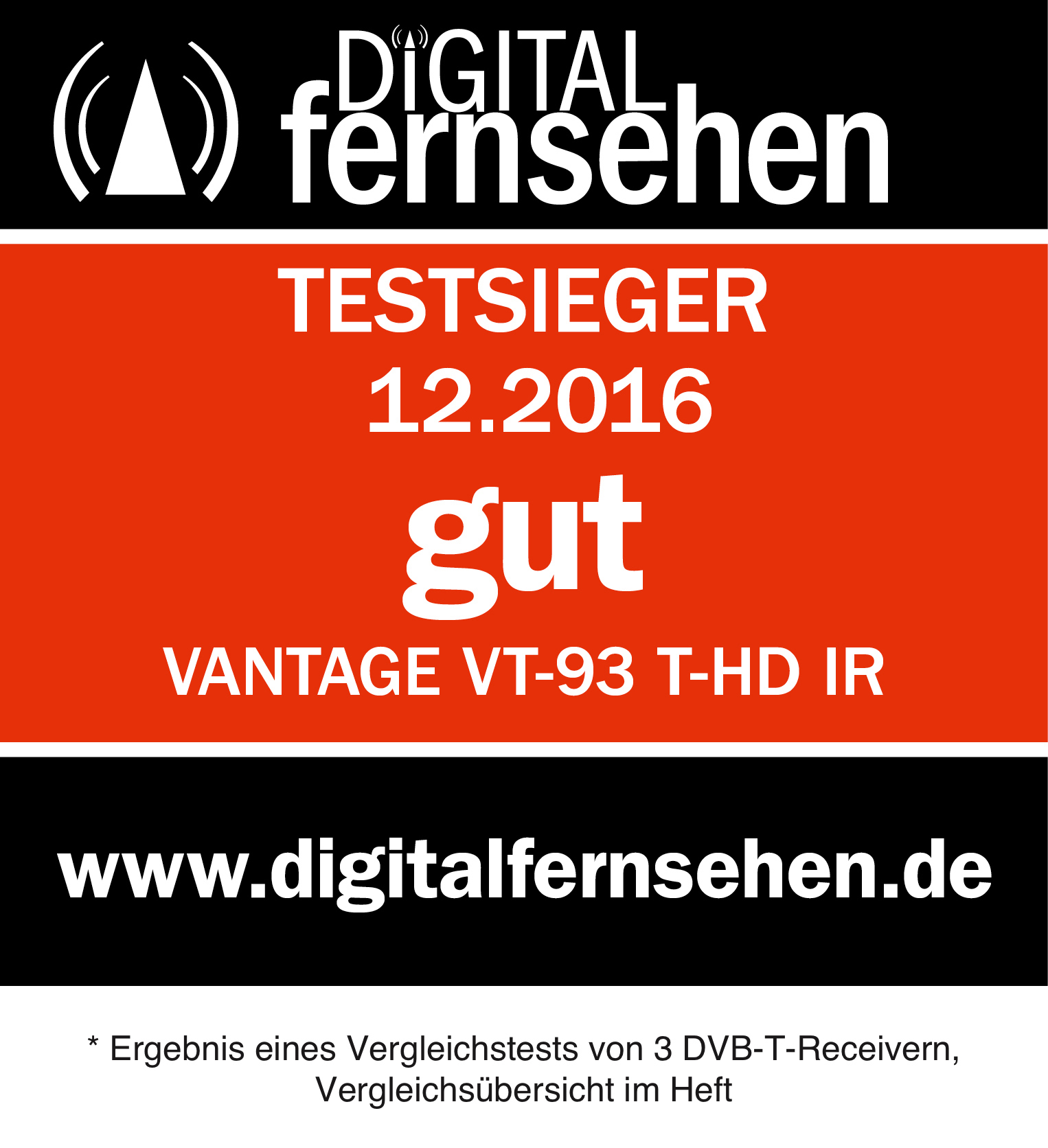 Rot-weißer Zeitschriftenausschnitt mit 'TESTSIEGER' und der Note 'gut', Details zur VANTAGE VT-93 T-HD IR.