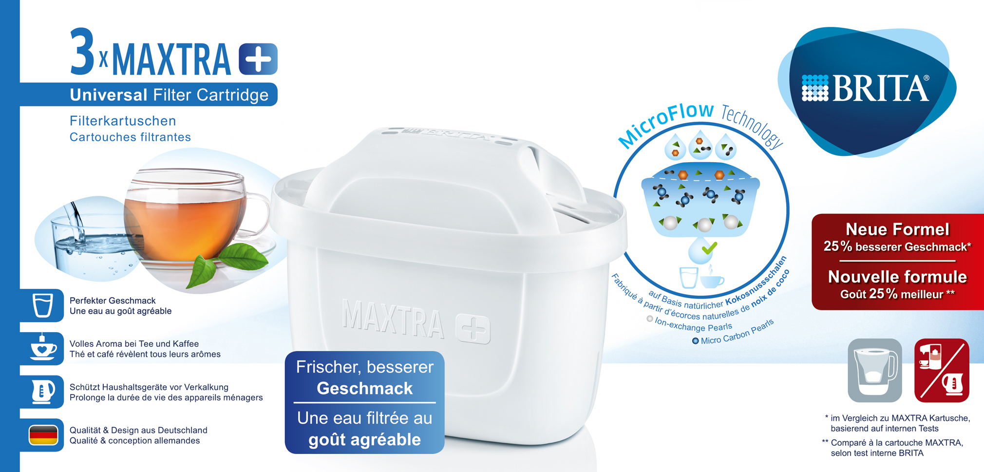 Brita AXTRA -4 Filtros Recabios copatibles con jarras 4 eses de