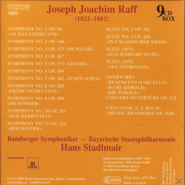 CD-Box mit einer Liste von Symphonien von Joseph Joachim Raff. Das Cover ist hellbraun mit schwarzem Text.