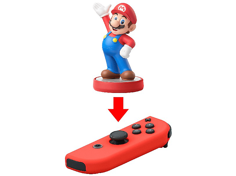 Nintendo Switch Joy-Con Controller 2er-Set Neonrot/Neonblau — Foto 2 von 3