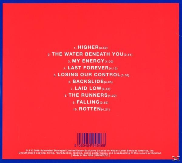 The Naked And Famous - Simple Forms  - (CD)