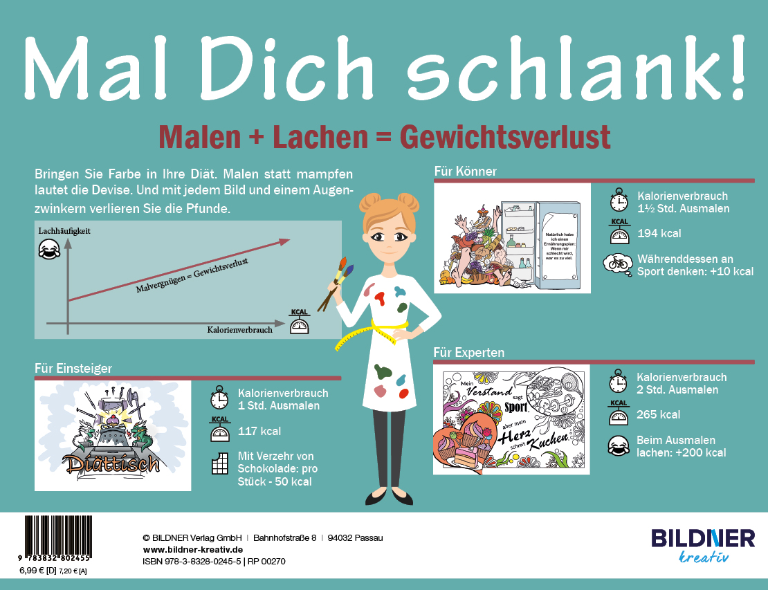 Mal Dich schlank!
