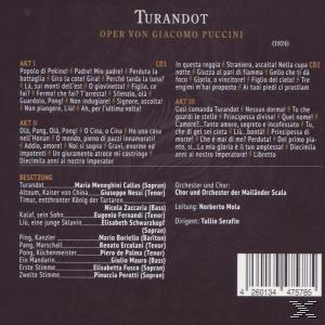 Orchester & Chor Der Mailaender Scala - Turandot  - (CD)