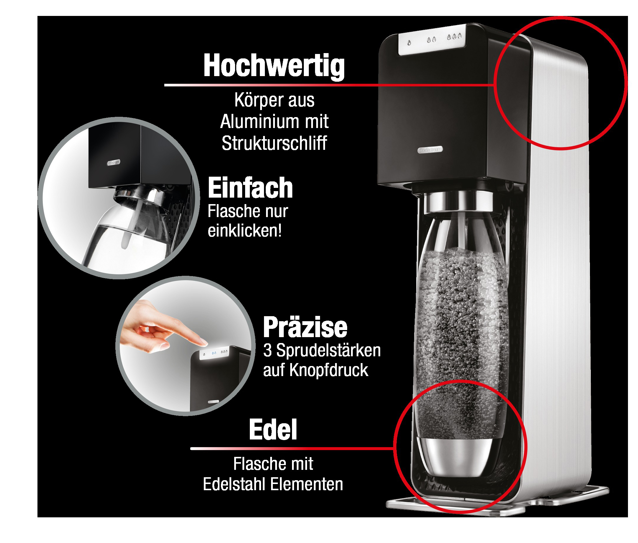 Schwarz-silberner Soda-Maker mit Textetiketten. Es zeigt eine Flasche und eine Hand, die einen Knopf drückt.