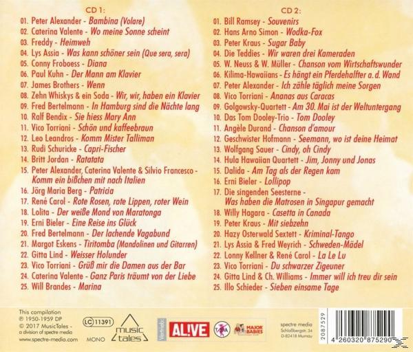 Rückseite eines CD-Cases mit einer Titelliste und Credits, mit weißem Hintergrund.