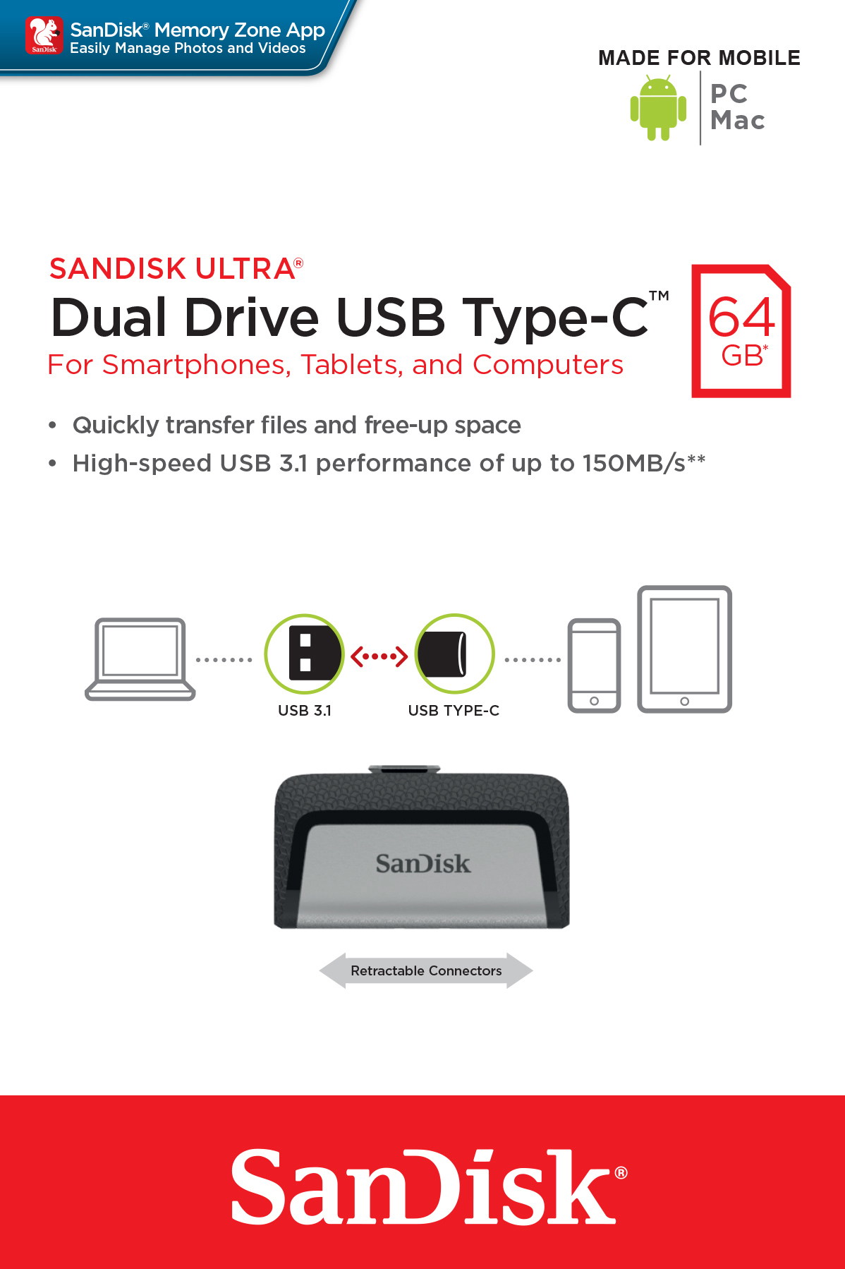Sandisk USB-Laufwerk mit einziehbarem Anschluss. Text auf der Verpackung.
