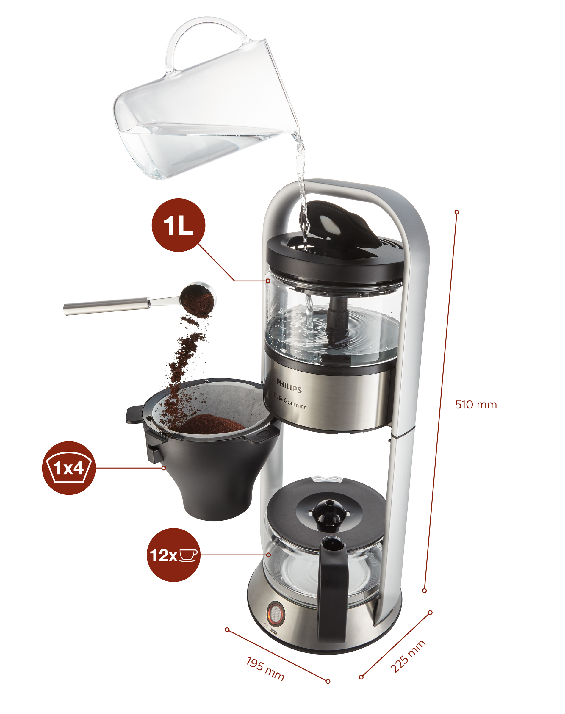 PHILIPS HD5413/00 Café Gourmet Kaffeemaschine Schwarz/Metall
