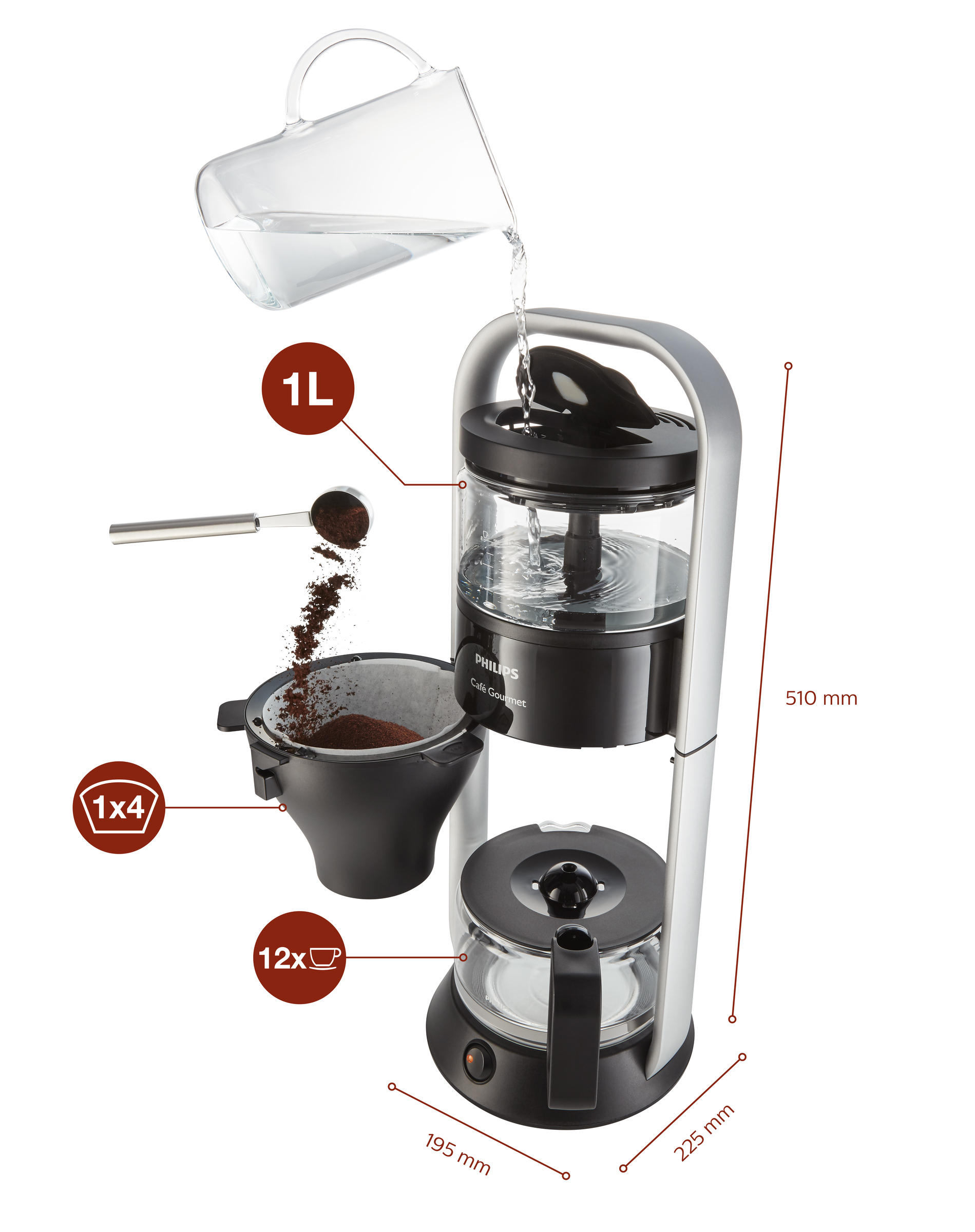 PHILIPS HD5408/20 Café Gourmet Kaffeemaschine Schwarz/Silber