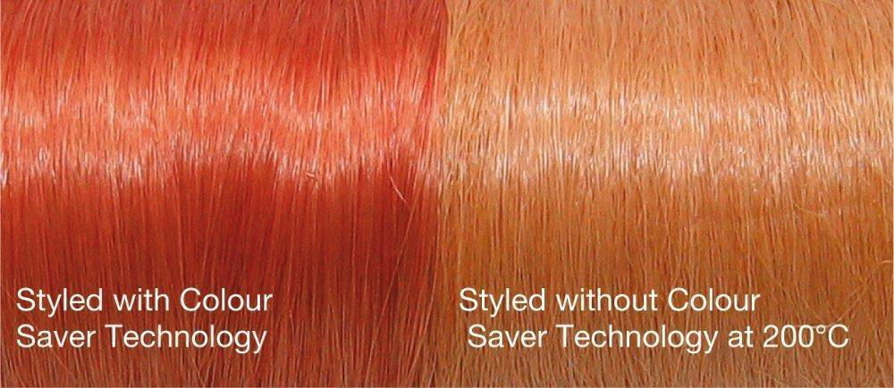 BRAUN Satin Hair 7 CU 750 mit IONTEC Lockenstab