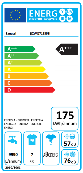 ZANUSSI ZWQ71235SI Felültöltős mosógép, 7 kg, 1200 f/p., A+++