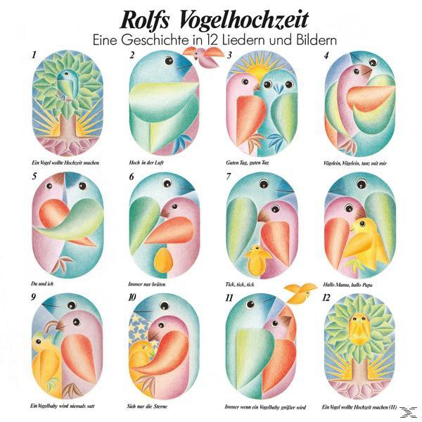 Illustration von Vögeln in ovalen Formen mit Text. Das Bild hat lebendige Farben.