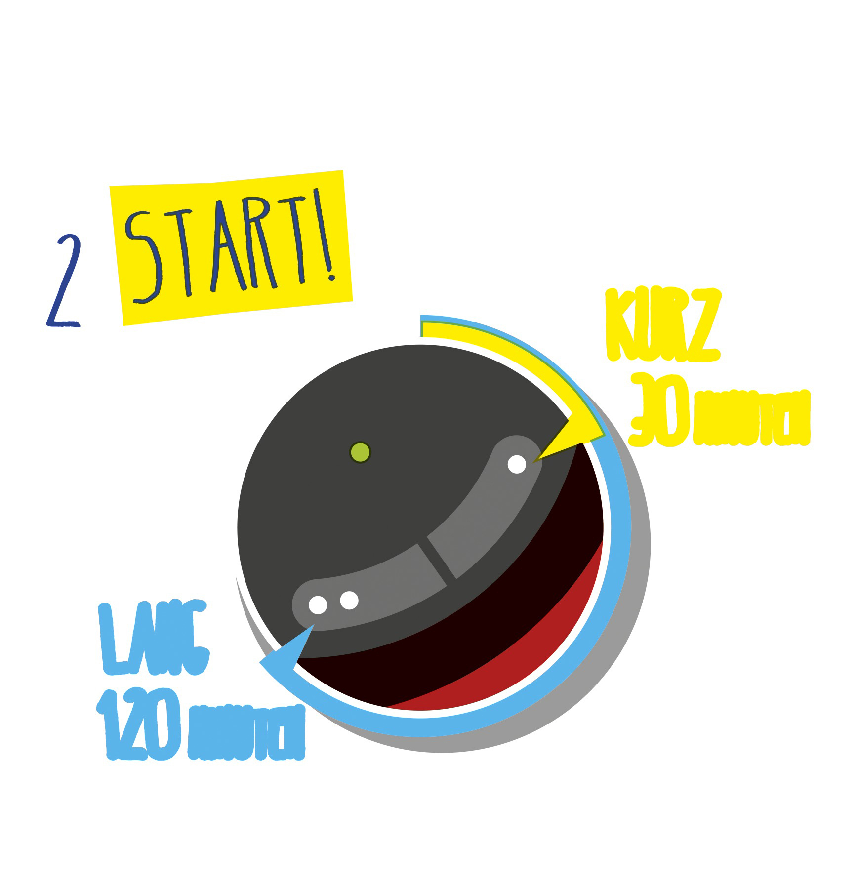 Kreisförmiger Timer mit schwarzem Zifferblatt, gelbem Text und Pfeilen, die Zeitintervalle anzeigen.