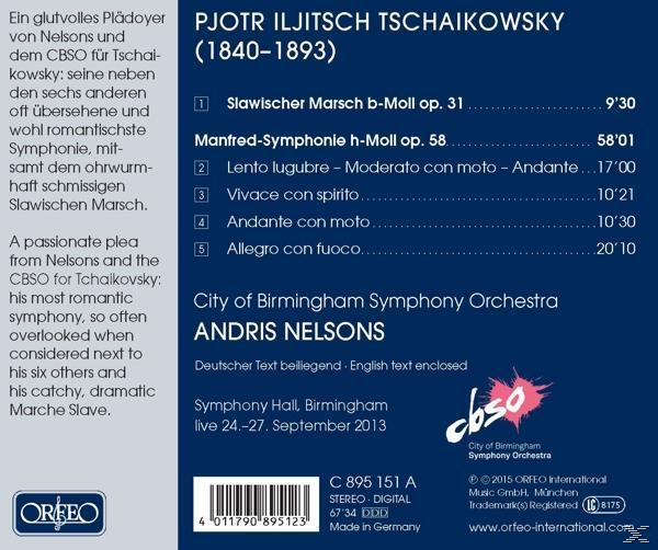 Rückseite einer CD. Text über eine Symphonie mit einem Logo für das City of Birmingham Symphony Orchestra.