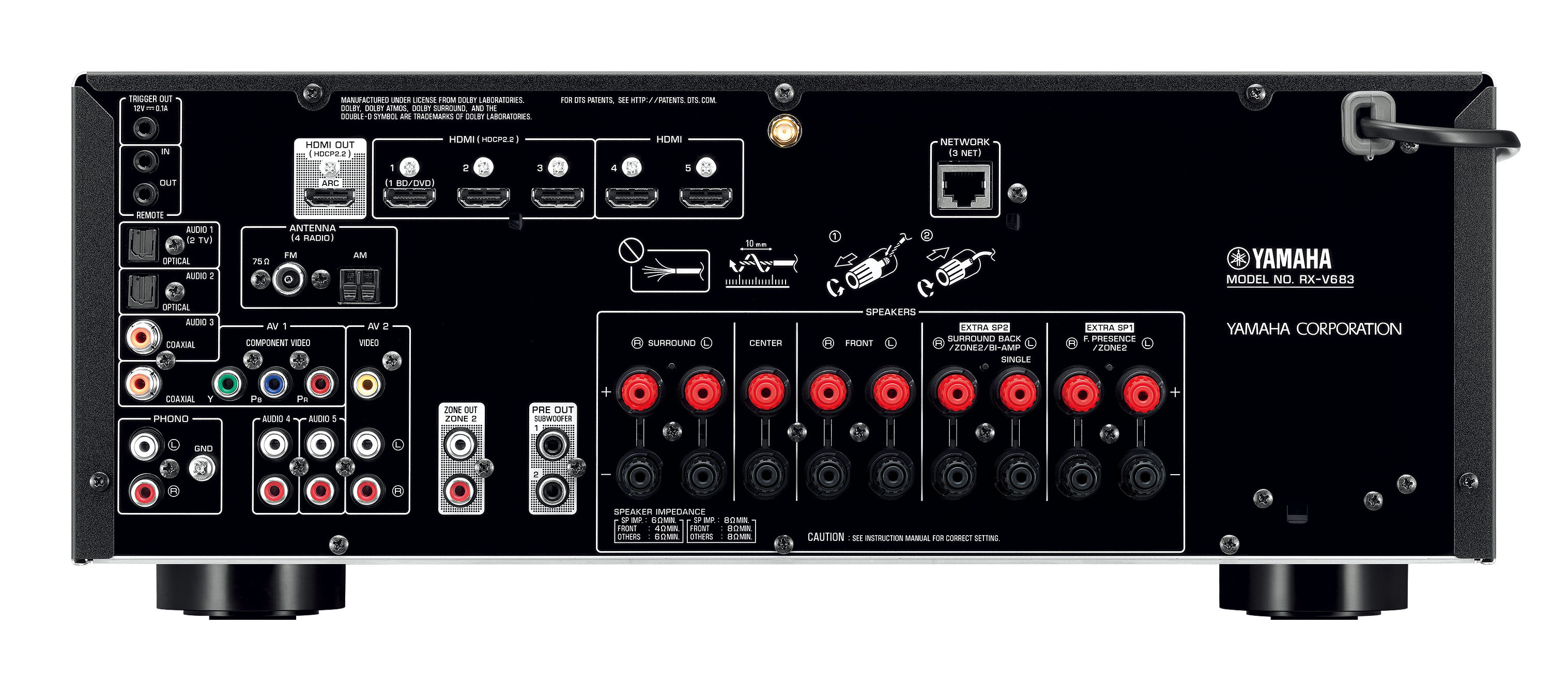 YAMAHA RX-V683 AV-Receiver (7.2 Kanäle, Schwarz)