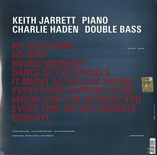 Albumcover mit Text. Titellisten, Künstlername und Albumtitel in Weiß.