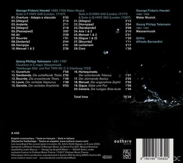 Ein CD-Cover mit Titellisten und Wassertropfen-Grafiken, mit blauem Hintergrund.