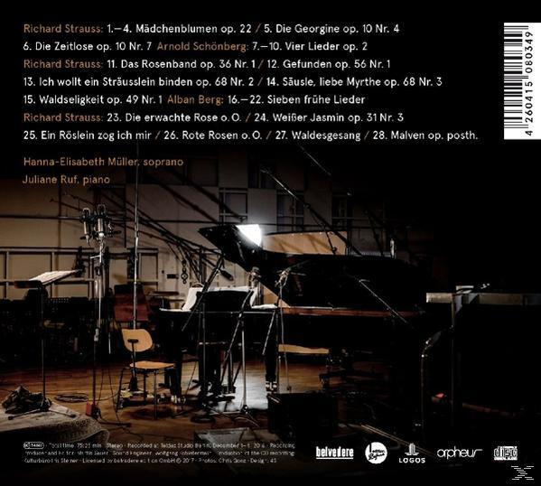 Rückseite des CD-Covers mit Text, Klavier und Mikrofon im Studio.