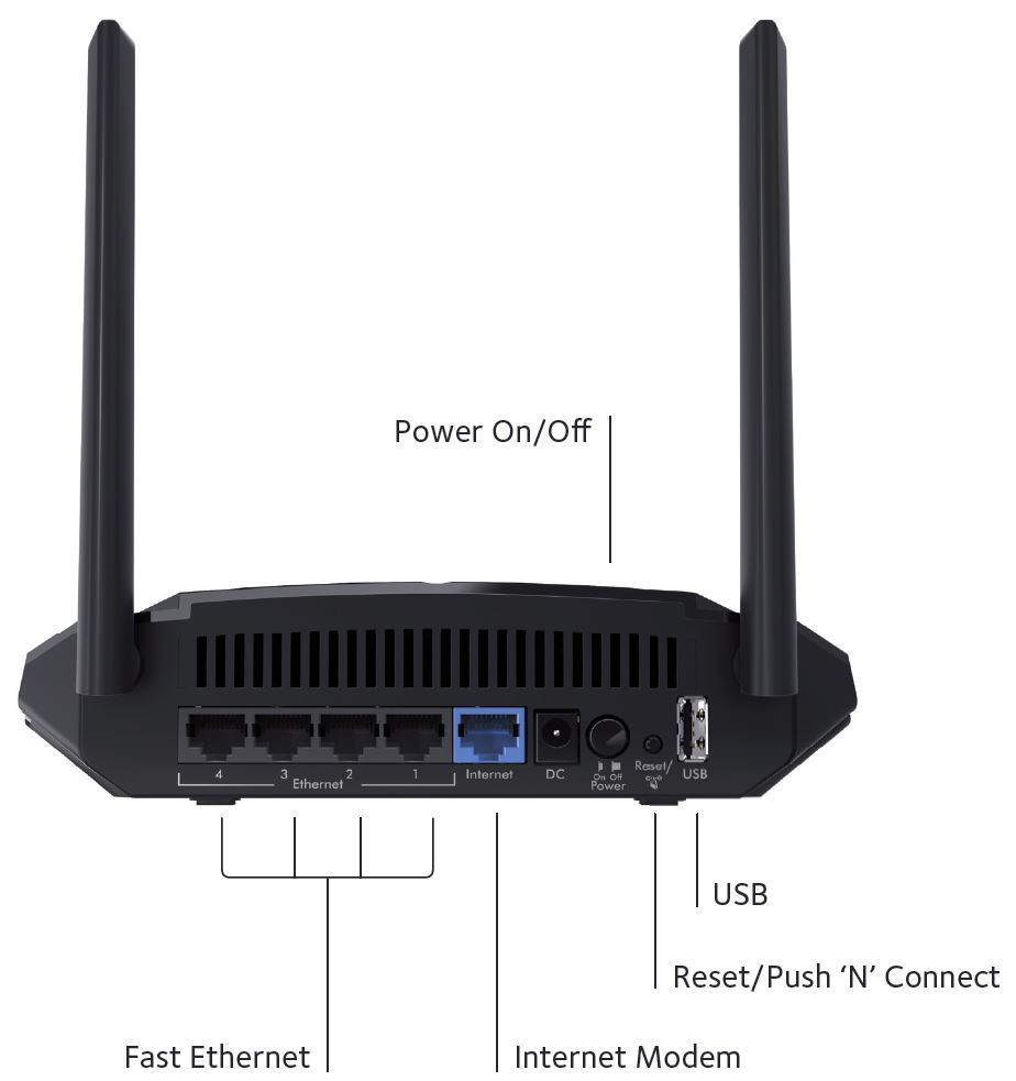 NETGEAR R6120-100PES Router