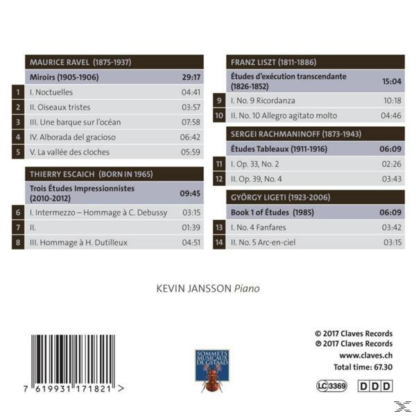 Kevin Jansson - Kevin Jansson,Klavier  - (CD)