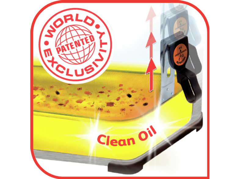 Tefal