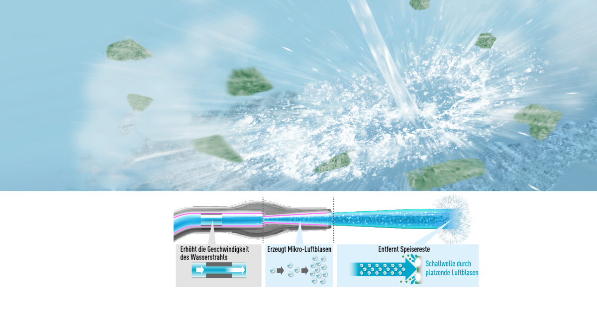 Diagramm des Wasserflusses. Wasser trifft auf Steine und ein Diagramm des Wasserstrahls.