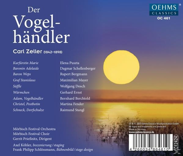 CD-Cover mit einem gelben Kreis auf einem Sonnenuntergangs-Hintergrund mit Text.