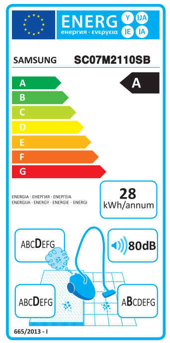 Porszívó energia címke. A energiahatékonyságot, 28 kWh/év és 80dB zajt mutat.