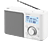 SONY XDR-S61DW hordozható rádió, fehér