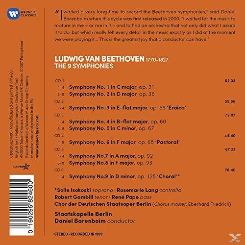 Rückseite eines Beethoven-Symphonien-CD-Sets, mit Text und Titellisten.