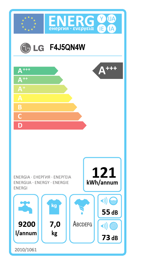 LG F4J5QN4W mosógép