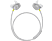 BOSE SOUNDSPORT Kablosuz Mikrofonlu Kulak İçi Kulaklık Sarı