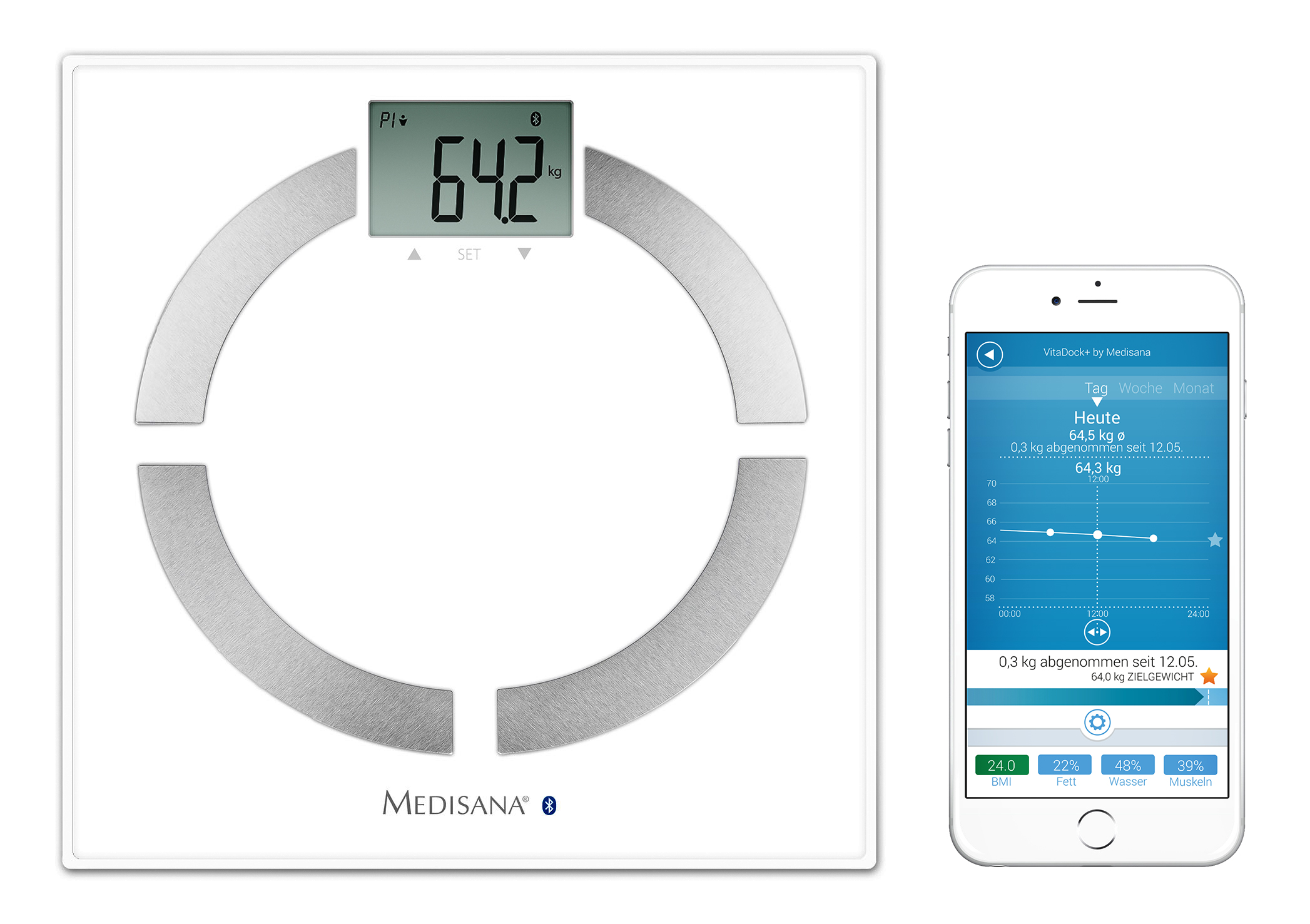 Weiße Waage mit digitaler Anzeige von 64,2 kg und ein Smartphone mit einem Gewichtsgraphen.