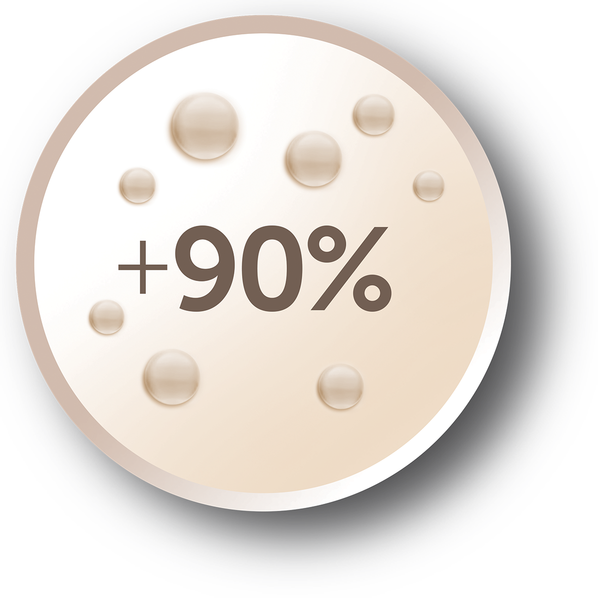 A graphic showing +90% with light brown bubble shapes.
