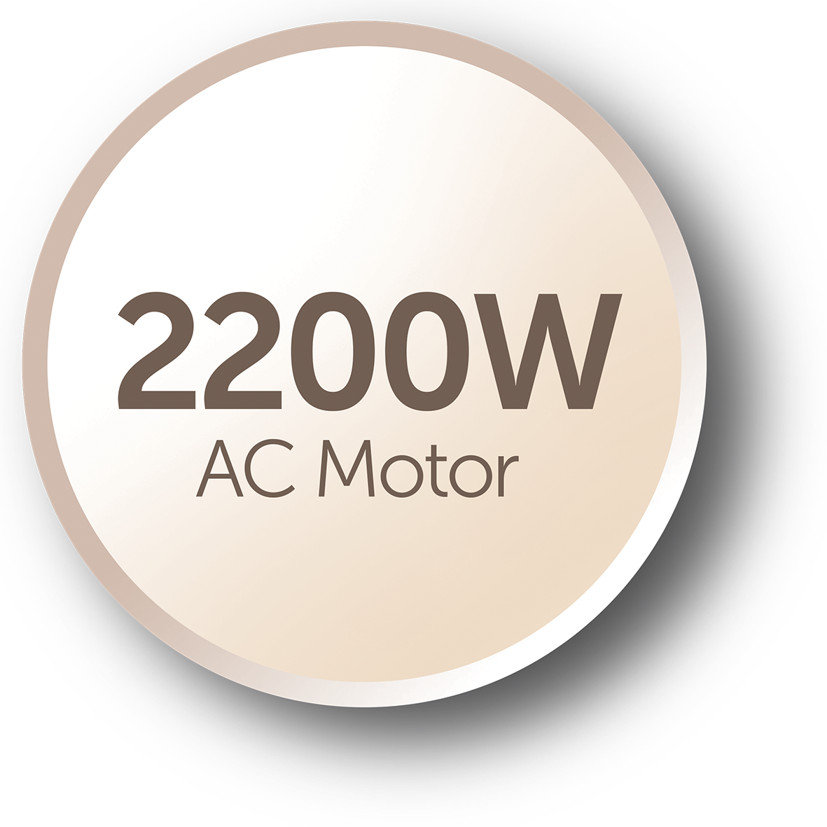 A white circle with brown text: 2200W AC Motor. Gray border and background.